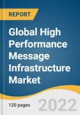 Global High Performance Message Infrastructure Market Size, Share & Trends Analysis Report by Component (Software, Services), by Industry Vertical (Government, Retail, Energy & Utilities), by Region, and Segment Forecasts, 2022-2030- Product Image