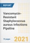 Vancomycin-Resistant Staphylococcus aureus (VRSA) Infections Pipeline Drugs and Companies, 2021- Phase, Mechanism of Action, Route, Licensing/Collaboration, Pre-clinical and Clinical Trials - Product Image