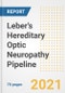 Leber's Hereditary Optic Neuropathy Pipeline Drugs and Companies, 2021- Phase, Mechanism of Action, Route, Licensing/Collaboration, Pre-clinical and Clinical Trials - Product Image