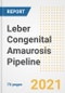 Leber Congenital Amaurosis Pipeline Drugs and Companies, 2021- Phase, Mechanism of Action, Route, Licensing/Collaboration, Pre-clinical and Clinical Trials - Product Image