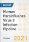 Human Parainfluenza Virus 3 (HPIV-3) Infection Pipeline Drugs and Companies, 2021- Phase, Mechanism of Action, Route, Licensing/Collaboration, Pre-clinical and Clinical Trials - Product Image