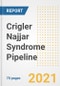 Crigler Najjar Syndrome Pipeline Drugs and Companies, 2021- Phase, Mechanism of Action, Route, Licensing/Collaboration, Pre-clinical and Clinical Trials - Product Image