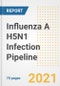 Influenza A H5N1 Infection Pipeline Drugs and Companies, 2021- Phase, Mechanism of Action, Route, Licensing/Collaboration, Pre-clinical and Clinical Trials - Product Image