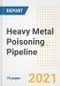 Heavy Metal Poisoning Pipeline Drugs and Companies, 2021- Phase, Mechanism of Action, Route, Licensing/Collaboration, Pre-clinical and Clinical Trials - Product Image