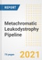 Metachromatic Leukodystrophy Pipeline Drugs and Companies, 2021- Phase, Mechanism of Action, Route, Licensing/Collaboration, Pre-clinical and Clinical Trials - Product Image