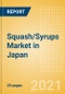 Squash/Syrups (Soft Drinks) Market in Japan - Outlook to 2025; Market Size, Growth and Forecast Analytics - Product Thumbnail Image