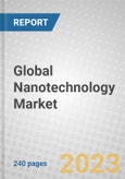 Global Nanotechnology Market- Product Image
