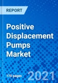 Positive Displacement Pumps Market, By Product Type, By Application, By Region - Size, Share, Outlook, and Opportunity Analysis, 2021 - 2028- Product Image