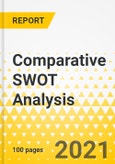 Comparative SWOT Analysis - 2021-2022 - World's Top 7 Military Transport Aircraft Programs- Product Image