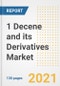 1 Decene and its Derivatives Market Outlook, Growth Opportunities, Market Share, Strategies, Trends, Companies, and Post-COVID Analysis, 2021 - 2028 - Product Image
