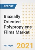 Biaxially Oriented Polypropylene Films Market Outlook, Growth Opportunities, Market Share, Strategies, Trends, Companies, and Post-COVID Analysis, 2021 - 2028- Product Image