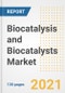 Biocatalysis and Biocatalysts Market Outlook, Growth Opportunities, Market Share, Strategies, Trends, Companies, and Post-COVID Analysis, 2021 - 2028 - Product Thumbnail Image