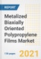 Metalized Biaxially Oriented Polypropylene Films Market Outlook, Growth Opportunities, Market Share, Strategies, Trends, Companies, and Post-COVID Analysis, 2021 - 2028 - Product Image
