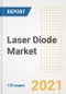 Laser Diode Market Outlook, Growth Opportunities, Market Share, Strategies, Trends, Companies, and Post-COVID Analysis, 2021 - 2028 - Product Image