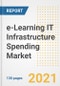 e-Learning IT Infrastructure Spending Market Outlook, Growth Opportunities, Market Share, Strategies, Trends, Companies, and Post-COVID Analysis, 2021 - 2028 - Product Image