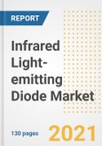 Infrared Light-emitting Diode Market Outlook, Growth Opportunities, Market Share, Strategies, Trends, Companies, and Post-COVID Analysis, 2021 - 2028- Product Image