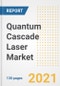 Quantum Cascade Laser Market Outlook, Growth Opportunities, Market Share, Strategies, Trends, Companies, and Post-COVID Analysis, 2021 - 2028 - Product Image