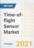 Time-of-flight (TOF) Sensor Market Outlook, Growth Opportunities, Market Share, Strategies, Trends, Companies, and Post-COVID Analysis, 2021 - 2028- Product Image
