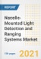 Nacelle-Mounted Light Detection and Ranging (LIDAR) Systems Market Outlook, Growth Opportunities, Market Share, Strategies, Trends, Companies, and Post-COVID Analysis, 2021 - 2028 - Product Image