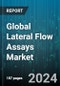 Global Lateral Flow Assays Market by Product (Kits & Reagents, Lateral Flow Readers), Technique (Competitive Assays, Multiplex Detection Assays, Sandwich Assays), Test Type, Application, End-User - Forecast 2024-2030 - Product Thumbnail Image
