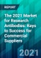 The 2021 Market for Research Antibodies: Keys to Success for Commercial Suppliers - Product Thumbnail Image