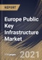 Europe Public Key Infrastructure Market By Component, By Deployment Type, By Enterprise Size, By End User, By Country, Growth Potential, Industry Analysis Report and Forecast, 2021 - 2027 - Product Thumbnail Image
