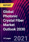 Global Photonic Crystal Fiber Market Outlook 2030- Product Image