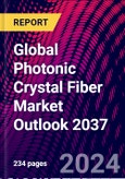 Global Photonic Crystal Fiber Market Outlook 2037- Product Image