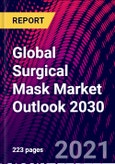 Global Surgical Mask Market Outlook 2030- Product Image