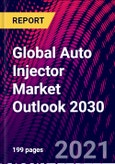 Global Auto Injector Market Outlook 2030- Product Image