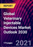 Global Veterinary Injectable Devices Market Outlook 2030- Product Image