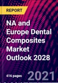 NA and Europe Dental Composites Market Outlook 2028- Product Image