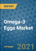 Omega-3 Eggs Market Outlook to 2028- Market Trends, Growth, Companies, Industry Strategies, and Post COVID Opportunity Analysis, 2018- 2028- Product Image