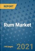 Rum Market Outlook to 2028- Market Trends, Growth, Companies, Industry Strategies, and Post COVID Opportunity Analysis, 2018- 2028- Product Image