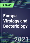 2021-2025 Europe Virology and Bacteriology Market for over 100 Tests: A 38-Country Analysis- Product Image