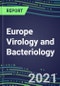 2021-2025 Europe Virology and Bacteriology Market for over 100 Tests: A 38-Country Analysis - Product Thumbnail Image