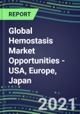 2021-2025 Global Hemostasis Market Opportunities - USA, Europe, Japan - Chromogenic, Immunodiagnostic, Molecular Coagulation Test Volume and Sales Segment Forecasts- Product Image