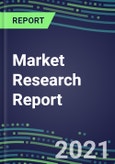 Asia-Pacific Hematology and Flow Cytometry Analyzer and Reagent Markets, 2021-2025 - Supplier Shares, Segment Forecasts, Growth Opportunities in 17 Countries - Competitive Strategies, Instrumentation Pipeline, Latest Technologies- Product Image
