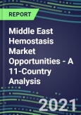 2021-2025 Middle East Hemostasis Market Opportunities - A 11-Country Analysis - Chromogenic, Immunodiagnostic, Molecular Coagulation Test Volume and Sales Segment Forecasts- Product Image