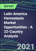 2021-2025 Latin America Hemostasis Market Opportunities - A 22-Country Analysis - Chromogenic, Immunodiagnostic, Molecular Coagulation Test Volume and Sales Segment Forecasts- Product Image