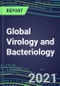 2021-2025 Global Virology and Bacteriology Market for over 100 Tests: US, Europe, Japan - Product Image