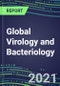 2021-2025 Global Virology and Bacteriology Market for over 100 Tests: US, Europe, Japan - Product Thumbnail Image