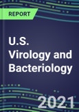 2021-2025 U.S. Virology and Bacteriology Market for over 100 Tests- Product Image