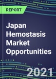 2021-2025 Japan Hemostasis Market Opportunities - Chromogenic, Immunodiagnostic, Molecular Coagulation Test Volume and Sales Segment Forecasts- Product Image