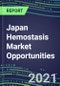 2021-2025 Japan Hemostasis Market Opportunities - Chromogenic, Immunodiagnostic, Molecular Coagulation Test Volume and Sales Segment Forecasts - Product Thumbnail Image