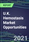2021-2025 U.K. Hemostasis Market Opportunities - Chromogenic, Immunodiagnostic, Molecular Coagulation Test Volume and Sales Segment Forecasts - Product Thumbnail Image