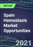 2021-2025 Spain Hemostasis Market Opportunities - Chromogenic, Immunodiagnostic, Molecular Coagulation Test Volume and Sales Segment Forecasts- Product Image