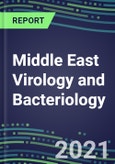 2021-2025 Middle East Virology and Bacteriology Market for over 100 Tests: An 11-Country Analysis - Supplier Shares and Strategies, Test Volume and Sales Forecasts, Emerging Technologies, Instrumentation, Opportunities- Product Image