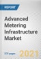 Advanced Metering Infrastructure Market by Product Type and End User: Global Opportunity Analysis and Industry Forecast, 2021-2030 - Product Image