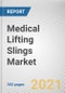 Medical Lifting Slings Market by Product, Usage Type and End User: Global Opportunity Analysis and Industry Forecast, 2021-2030 - Product Image